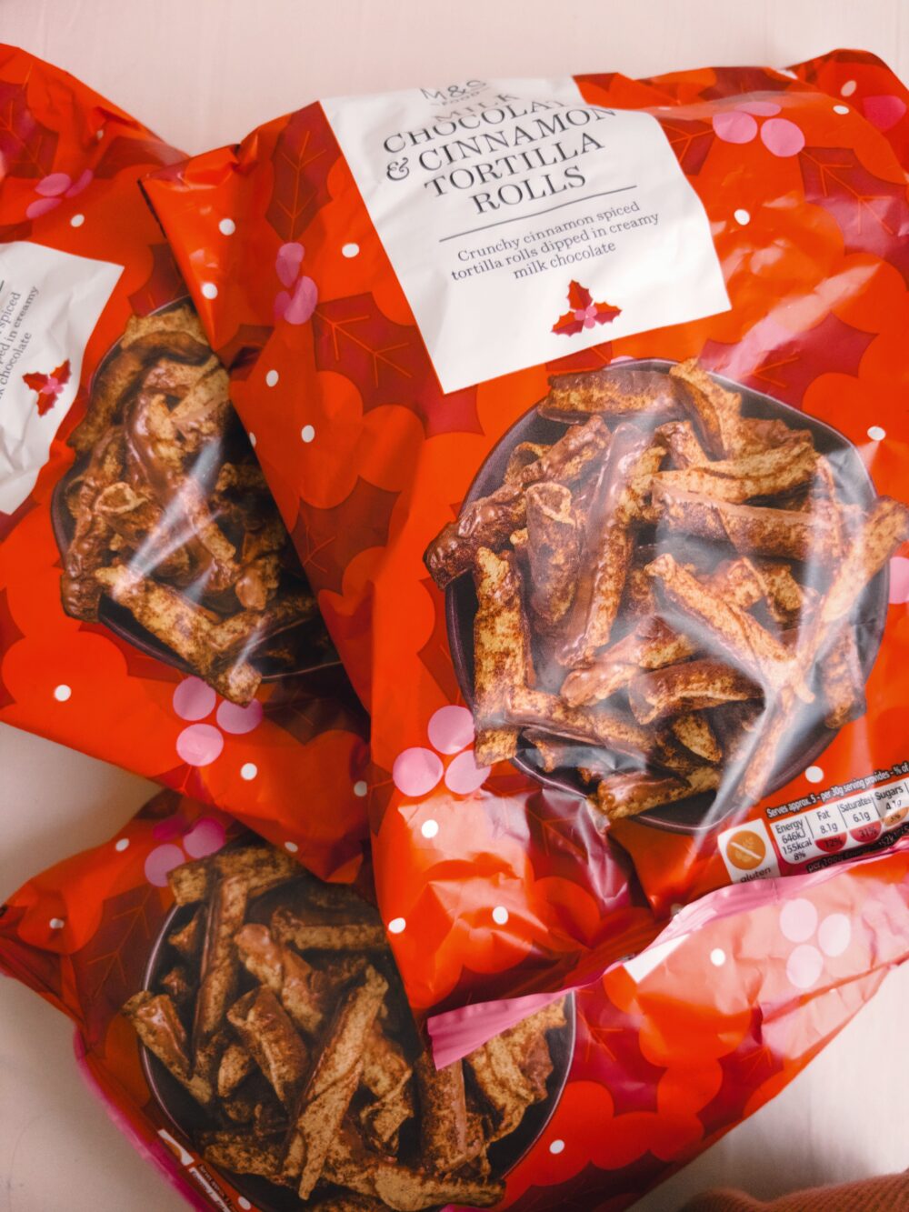 聖誕盲盒｜Glowing Christmas'25