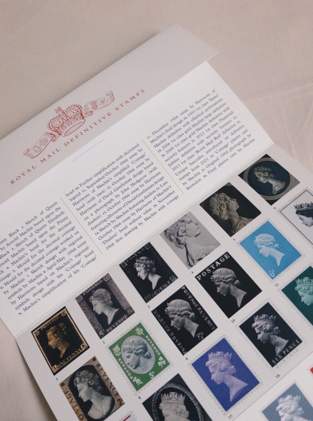 英國皇室｜2022梅欽歷史套票組