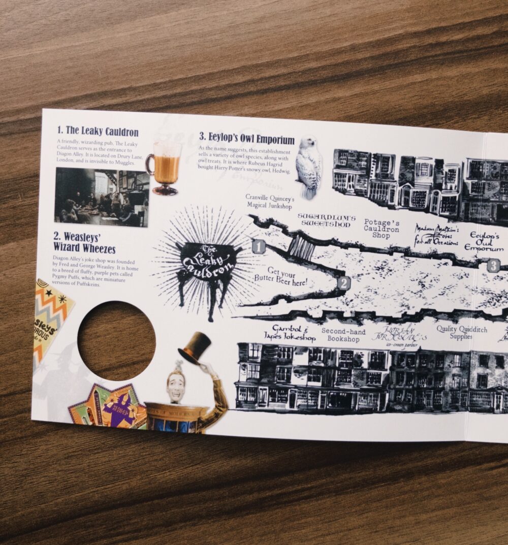 Hogwarts｜(🇬🇧)斜角巷-紀念幣